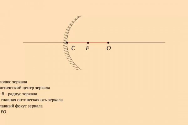 Кракен через тор