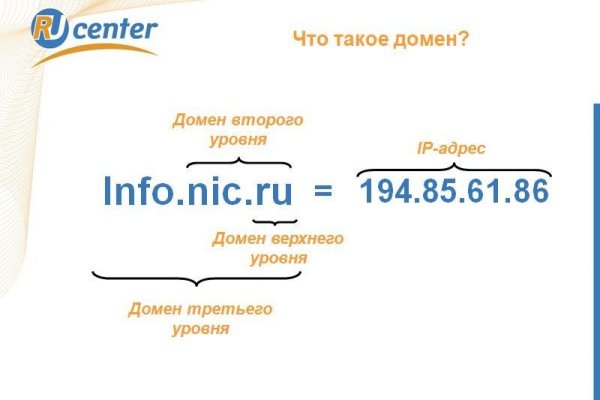 Кракен 18 вход